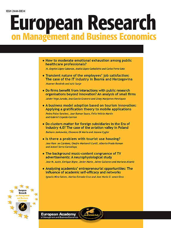 Go to journal home page - European Research on Management and Business Economics